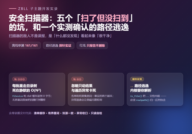 安全扫描器：五个「扫了但没扫到」的坑，和一个实测确认的路径逃逸-知集