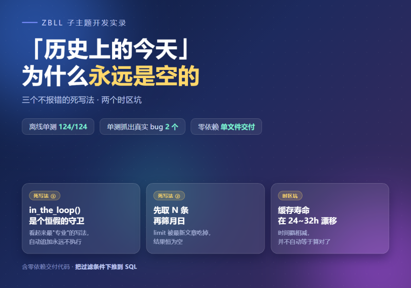「历史上的今天」为什么永远是空的：三个不报错的死写法，与两个时区坑-知集