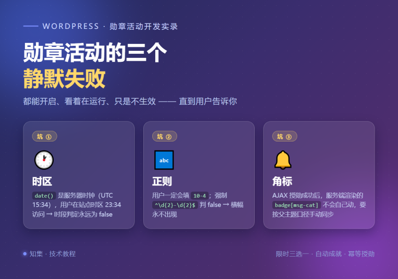 勋章活动的三个静默失败：时区、正则、角标-知集